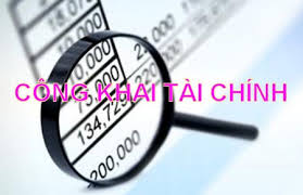 Quyết định Về việc công bố công khai ngân sách phường quý III năm 2024 của UBND phường Tân Dân